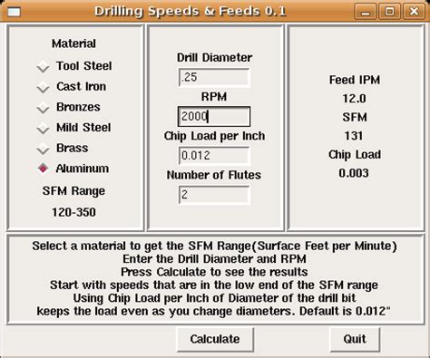 LinuxCNC Documentation Wiki: EmcVersion2.